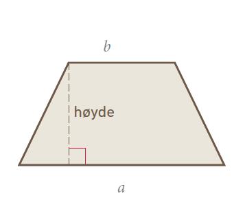 ROMBE Et parallellogram der alle sidene er like lange kalles en rombe. TRAPES En firkant der minst to av sidene er parallelle.