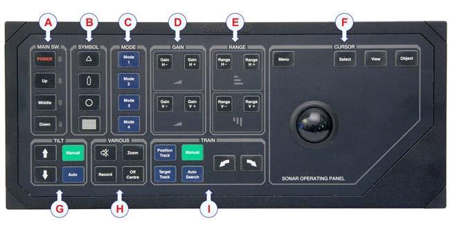 Simrad SX90 KOMME I GANG Her finner du nødvendig informasjon for å komme i gang med SX90 sonaren.