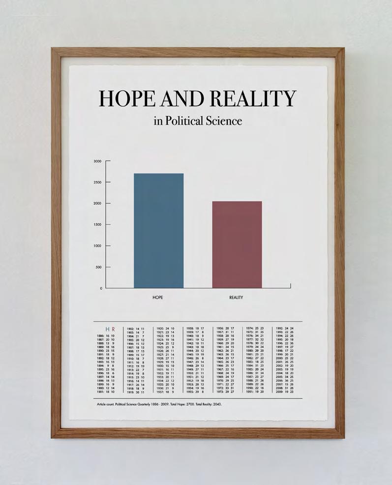 Words and Years Hope and Reality in Political