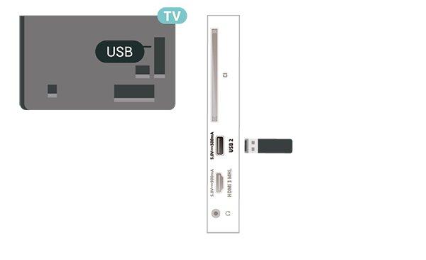 1 - Koble USB-harddisken til en av USB-inngangene på TV-en. Mens formateringen pågår, må du ikke koble en annen USB-enhet til noen av de andre USBportene. 2 - Slå på USB-harddisken og fjernsynet.