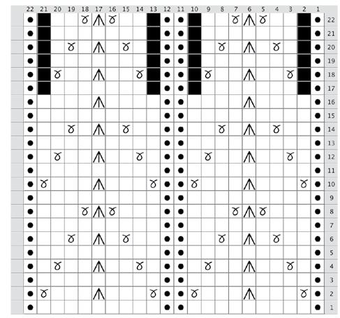 Når diagrammet er ferdig, felles 49 m jevnt fordelt = 63 m. Legg arbeidet til side. Plukk opp 13 m langs halsfellingen på hvert bakstykke og 37 m i halsutringningen foran = 63 m på en hjelpe-p.