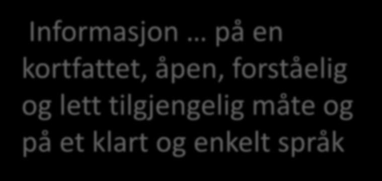 interessene (om dette er grunnlaget) (kategorier) mottakere av personopplysningene overføring til tredjestat hvor lenge personopplysningene vil bli lagret retten til å be om innsyn, retting