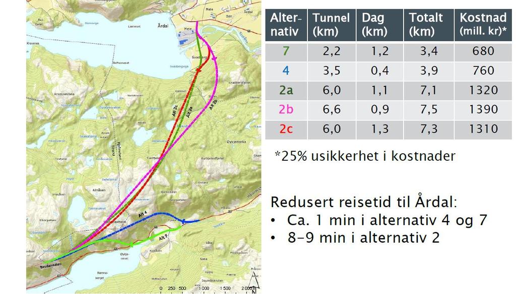 Rv 13 Melkeråna Årdal: Skredsikring ++ (planvedtak på alternativ 2b) Melkeråna-Årdal i