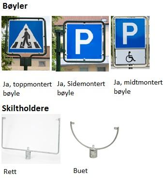 bøyler og skiltholdere.