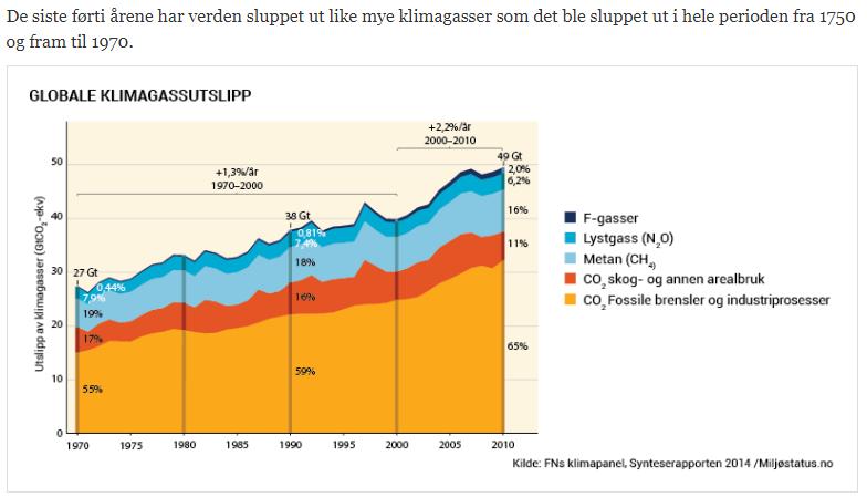 Oppsummering «Fleksibilitet i behandlingsløsningene» Avdekke reelt framtidig behov vs reell tilgjengeleg kapasitet (Regionalt) Tilpasse mottakssystem og forbehandling til ulike (og nye)