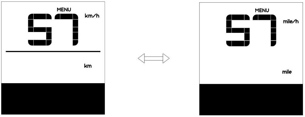 Ved å trykke på vises km/h (km/t) Ved å trykke på vises mil/h 4.