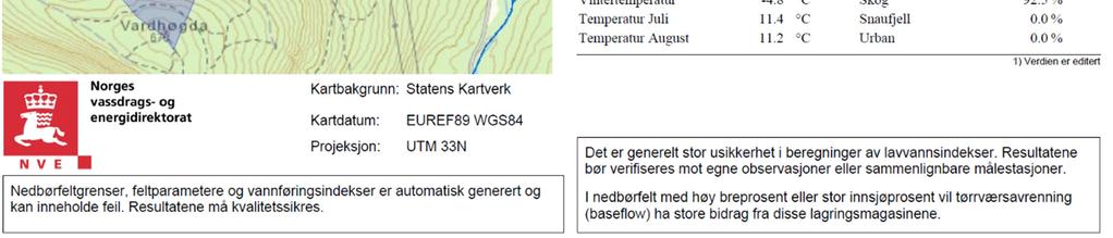 D2 i sidefelt til Bæla; fra bruk av programmet NEVINA korrigert ut 