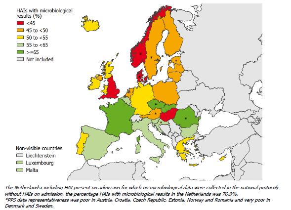 Figur 3. Data over tilgjengelig mikrobiologiske data for helsetjenesteassosierte infeksjoner i Europa, 2011-2012. Kilde ECDC SURVEILLANCE REPORT.