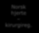 NORIC Nasjonale medisinske kvalitetsregistre Gastronet Døv blindhet NKR LTMV Diabetes for voksne hjertesvikt HIV NNK Muskel Korsbånd Lungekreft BDR Nasjonalt traume hjerte infarktreg.