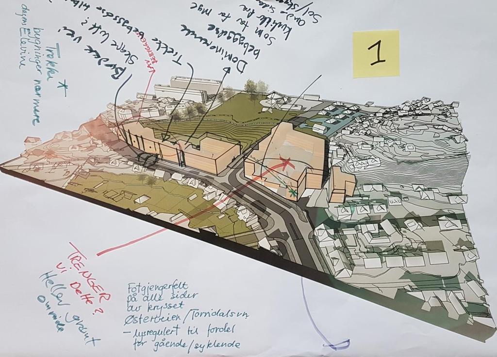 - Trenger vi dette? Heller grøntområde. (Elevinetomta). - Trekk bygninger nærmere dagens Elevine. - Fotgjengerfelt på alle sider av krysset Østerveien/ Torridalsveien.