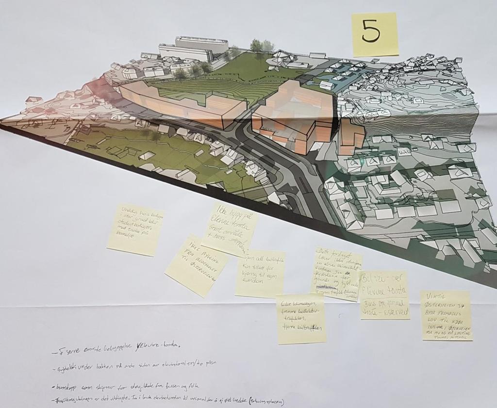 - Ikke bygg på Elevinetomta. - Grøntområde + busstopp/ trasé. - Ikke bygging fra bedehuset til Østerveien 40. - Uheldig hvis boligene i stor grad blir studenter med tanke på bomiljø.