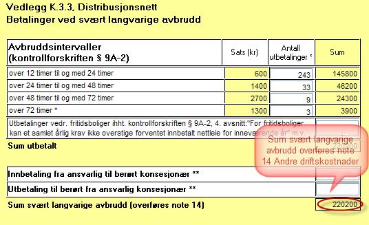 Side 5 Vedlegg K.3.