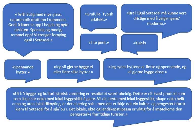 6.3 Opphavsrett og bruk av teikningar Setesdal regionråd og arkitekt Erick T. Allende har inngått avtale om opphavsrett og bruk av teikningar og materiale som er utarbeidd i samband med prosjektet.