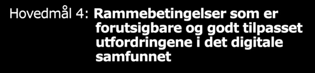 Hovedmål 4: Rammebetingelser som er forutsigbare og godt tilpasset utfordringene i det digitale samfunnet Delmål 4.