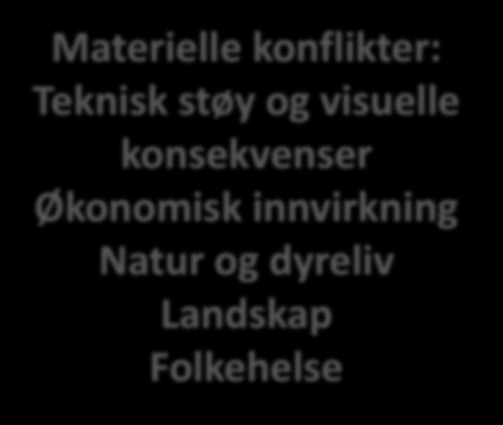 Folkehelse Immaterielle