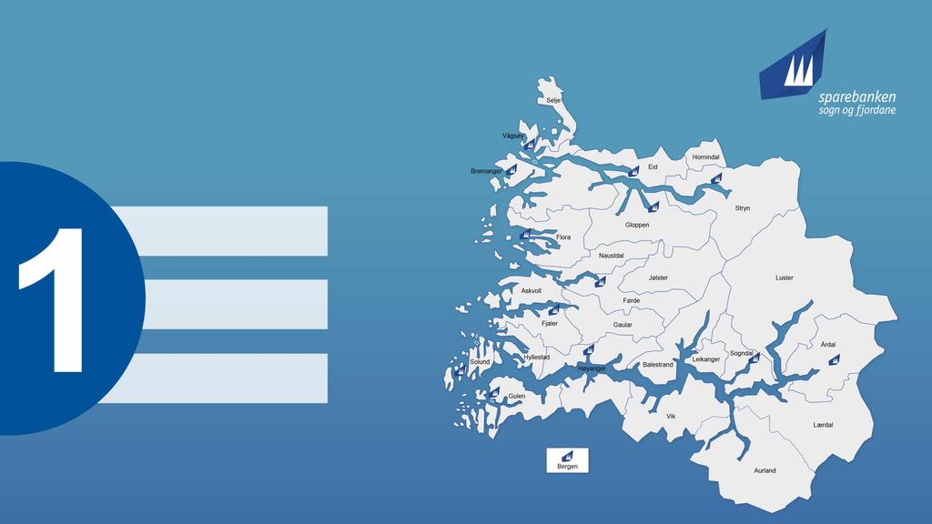 Sparebanken Sogn og Fjordane Bank nr. 1 i fylket!