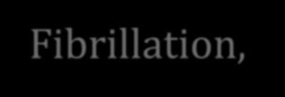 Kombinasjonsbehandling Risk of Bleeding With Single, Dual, or Triple Therapy With Warfarin, Aspirin, and Clopidogrel in Patients With Atrial Fibrillation, Arch Intern Med.