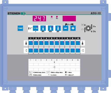 1 ASU-10 alarmsentral Brukermanual Tekniske data: Strømtilførsel Strømforbruk Dimensjoner Materiale Vekt IP-klasse Omgivelsestemperatur Monteringsmiljø 230Vac 50/60Hz 15 VA HxBxD = 380x320x180 mm