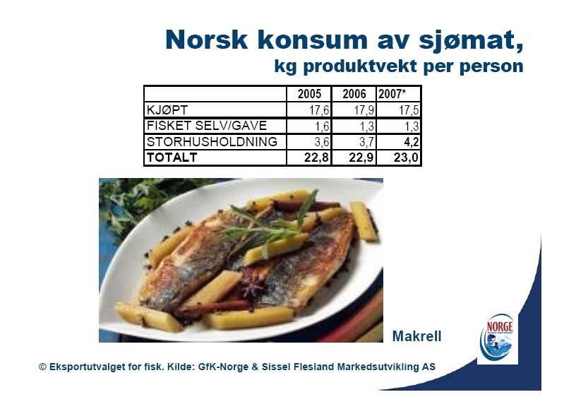 6 Fig. 4. Norsk konsum av sjømat (Kristin Lien EFF 2008) For å få til et økt sjømatforbruk må blant annet produktutvalg og tilgjengelig økes betydelig.