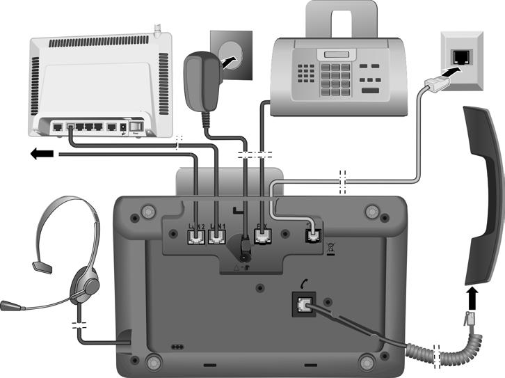 Første trinn Koble til basetelefon Bildet under viser en oversikt over alle tilkoblinger på basetelefonen din. De enkelte tilkoblingene beskrives nærmere nedenfor.