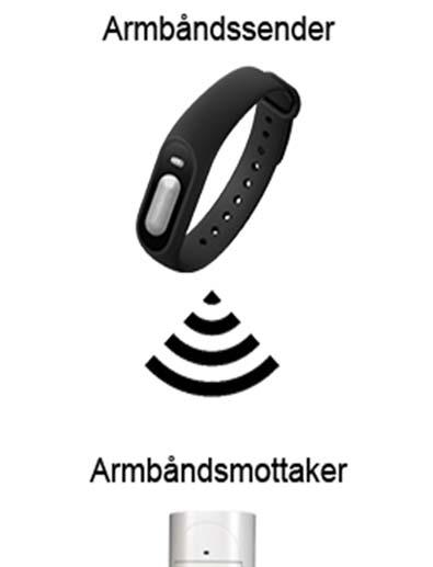 1. Innledning ARMBÅNDSSENDER er en sender som vi har designet for å bæres på håndleddet.