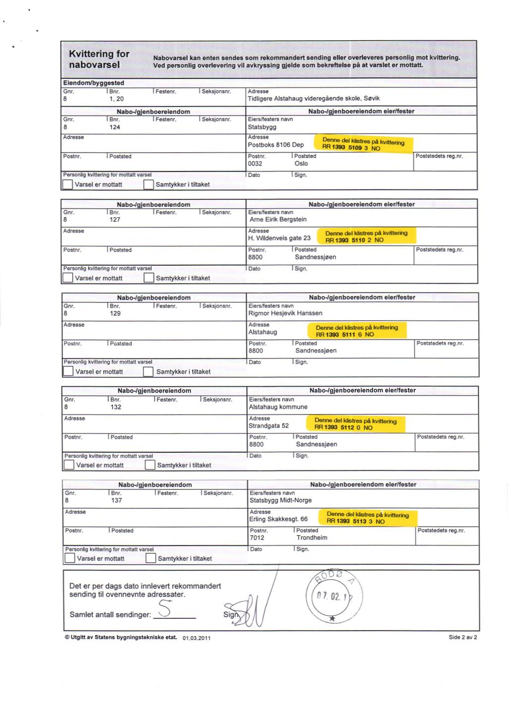 Nabovarsel kan enten sendes som rekommandert sending eller overleveres personlig mot lorktering. Ved personlig overlevering vil avloyssing gjelde som bekreftelse på at varslet er mottatt.