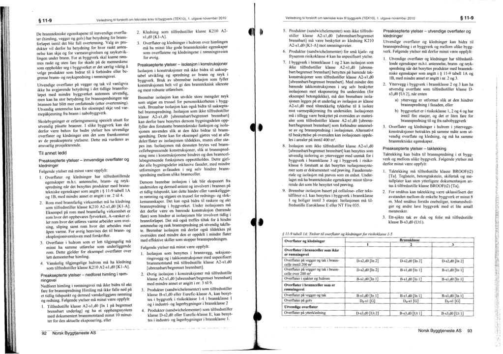 11-9 Veiledning tu forskritt om tekniske krav til bygoverk (TEK10), 1. utgave november 2010 Veiledning til torskrift om tekniske krav til byggverk (TEK10), 1.