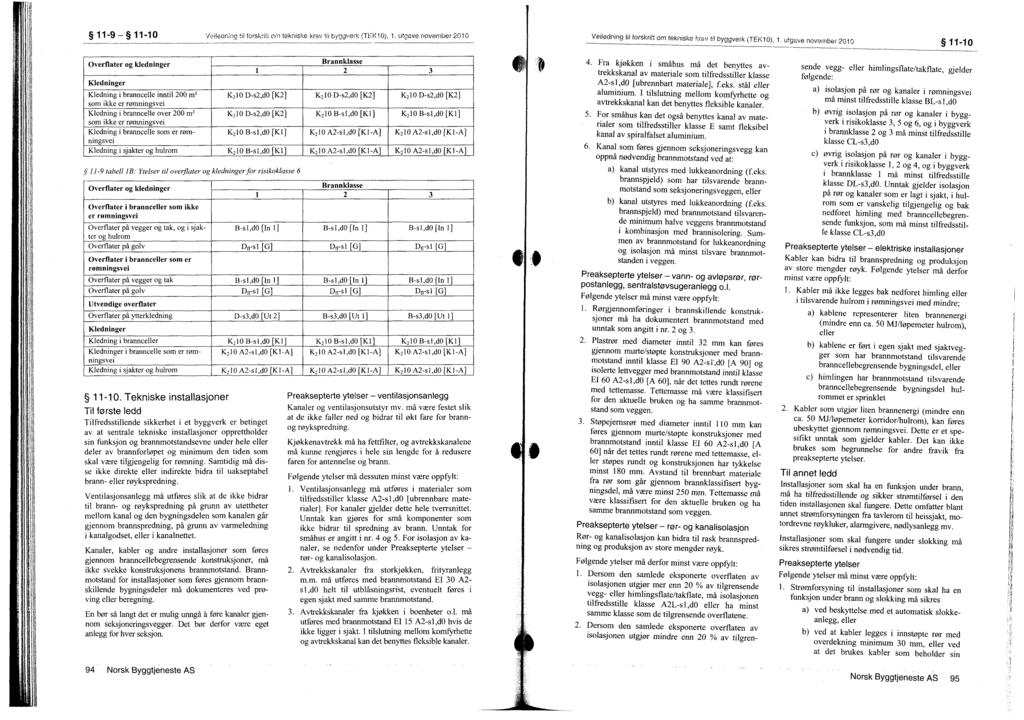 11-9 - 11-10 Veiledn ng til forskritt orn tekniske krav tii byggverk (TEK10), 1. utgave november 2010 Veiedning til torskritt om tekniske krav til byggverk (TEK10), 1.