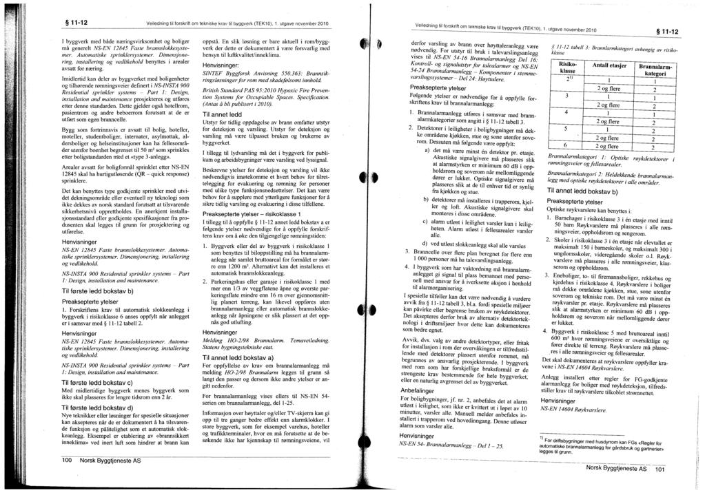 11-12 VeHedningti forskrift om tekniske krav til byggverk (TEK10), 1. utgave november 2010 Veiledning til forskrift om tekniske krav til byggverk (TEK10), 1.