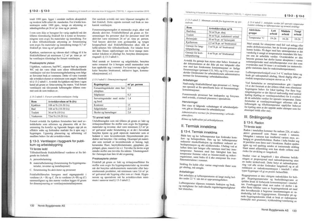 13-2 13-3 Veilednig tfi forskrift om tekr,iske krav ti byorjverk totalt 1000 ppm. ligger i området mellom akseptabelt og moderat luftkvalitet iht. standarden. For å holde konsentrasjon under 1000 ppm.