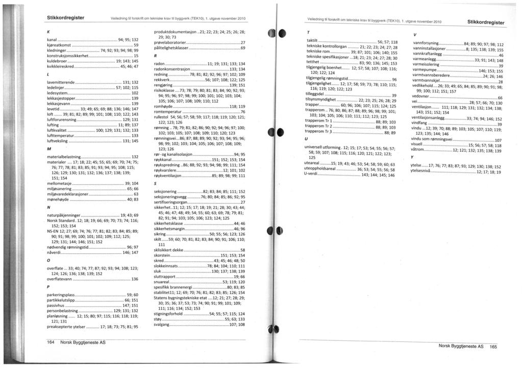 Stikkordregister Veiledning til forskrift om tekniske krav til byggverk (TEK10), 1. utgave november 2010 Veiledning til forskrift om tekniske krav til byggverk (TEK10), 1.