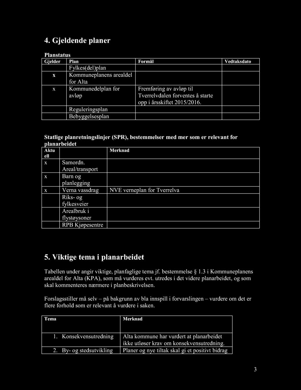 4. Gjeldende planer Planstatus Gjelder Plan Formål Vedtaksdato Fylkes(del)plan x Kommuneplanens arealdel for Alta x Kommunedelplan for avløp Fremføring av avløp til Tverrelvdalen forventes å starte