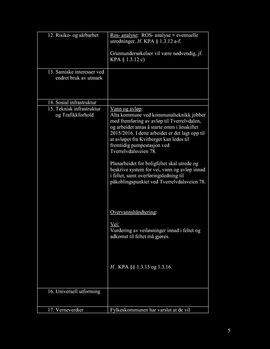 12. Risiko- og sårbarhet Ros- analyse: ROS- analyse + eventuelle utredninger. Jf. KPA 1.3.12 a -f. Grunnundersøkelser vil være nødvendig, jf. KPA 1.3.12 c) 13.