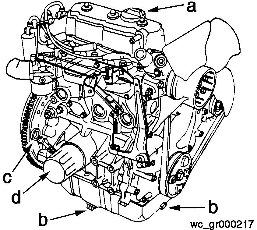 5.10 Motorolje Vedlikehold Se bildet: wc_gr000217 Tapp av oljen mens motoren fremdeles er varm. 5.10.1 Fjern oljefyllpluggen (a) og dreneringspluggen (b) for å tappe ut oljen.