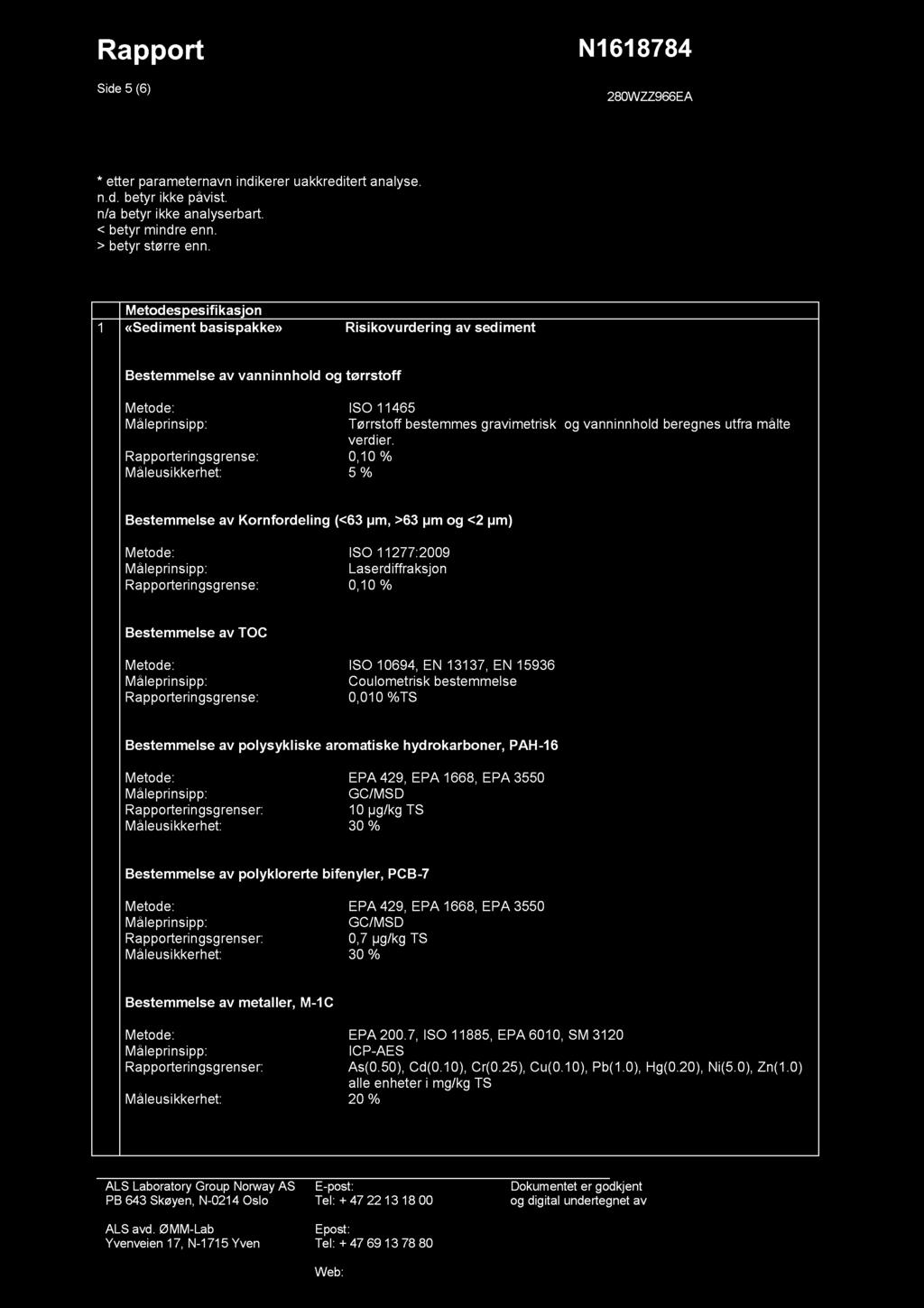 Rappo rt Side 5 (6) N1618784 280WZZ966EA * etter parameternavn indikerer uakkreditert analyse. n.d. betyr ikke påvist. n/a betyr ikke analyserbart. < betyr mindre enn. > betyr større enn.