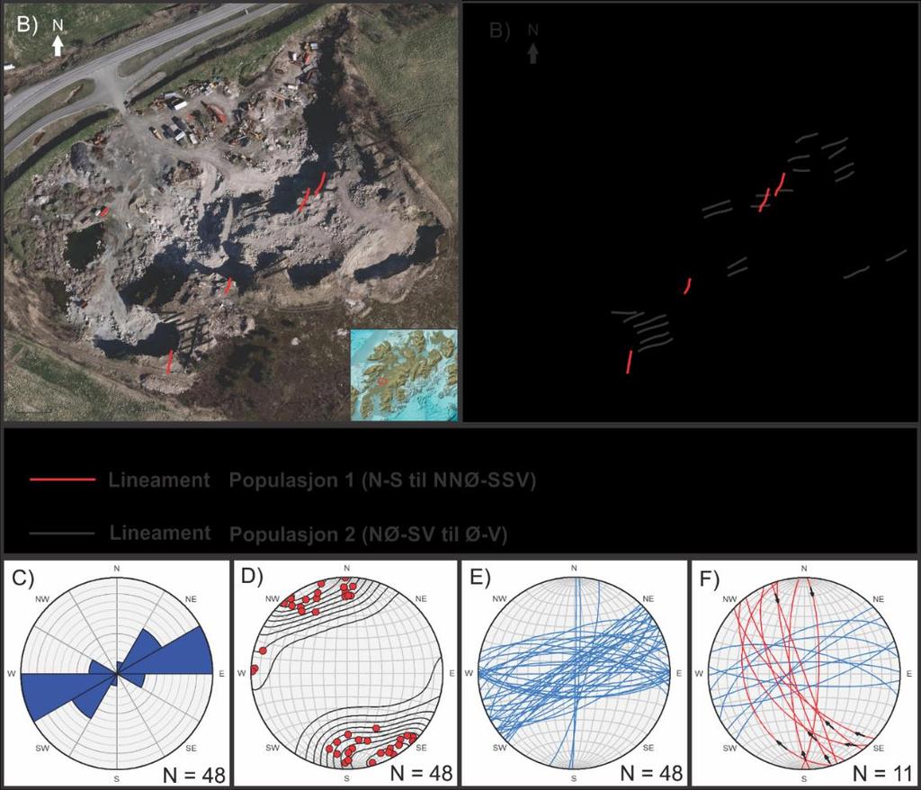 Bruddene som tilhører populasjon 2 har NØ-SV til Ø-V trend og faller både mot NV, SØ, N og S og danner med det konjugerende bruddsett (Fig. 11 d-e).