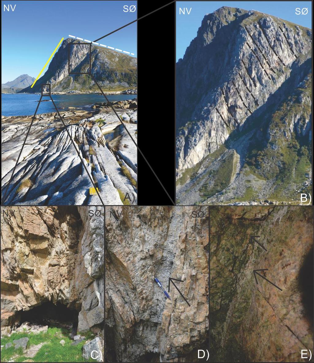 Ved foten av Offersøykammen er det en brenningshule som går vel 20 meter inn i fjellet (Fig. 19 a, c,d,e) (Brenningshuler dannes ofte i sprekkesoner (Lauritzen, 2010)).