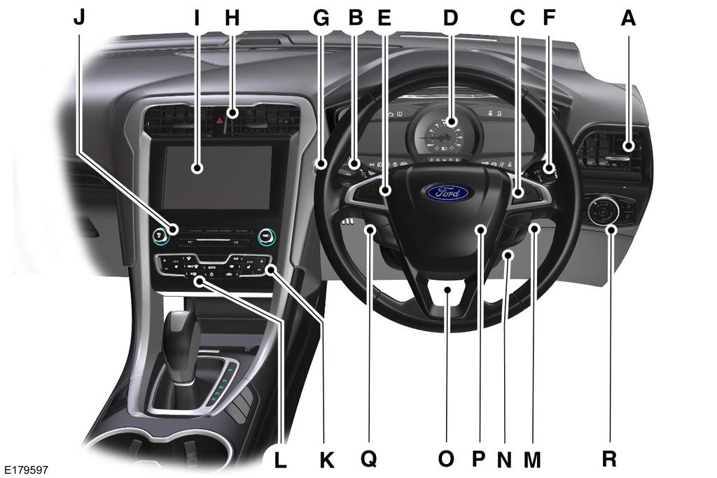 Rask oversikt N O P Q R Se Tenningsbryter (side 138). Se Justere rattet (side 56). Horn Se Automatisk fartsholder (side 181). Se Lys (side 63).