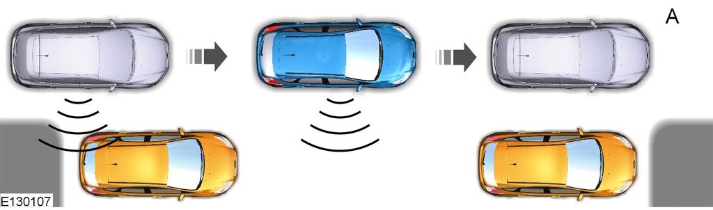 Parkeringshjelp Når systemet finner en egnet plass, viser det en melding, og en tone lyder. Stans kjøretøyet, og følg instruksjonene på skjermen.