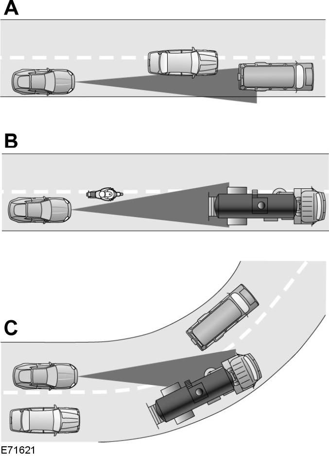 Automatisk fartsholder Merk: Hvis motorturtallet blir for lavt, angir informasjonsskjermen lavt motorturtall. Skift til et lavere gir (bare manuell girkasse) for å unngå automatisk avbrudd.