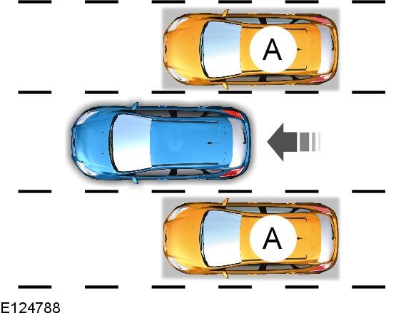 Kjørehjelpemidler Systemadvarsler Merk: Ved å dreie på rattet kan du når som helst overstyre systemet mens det er i funksjon.