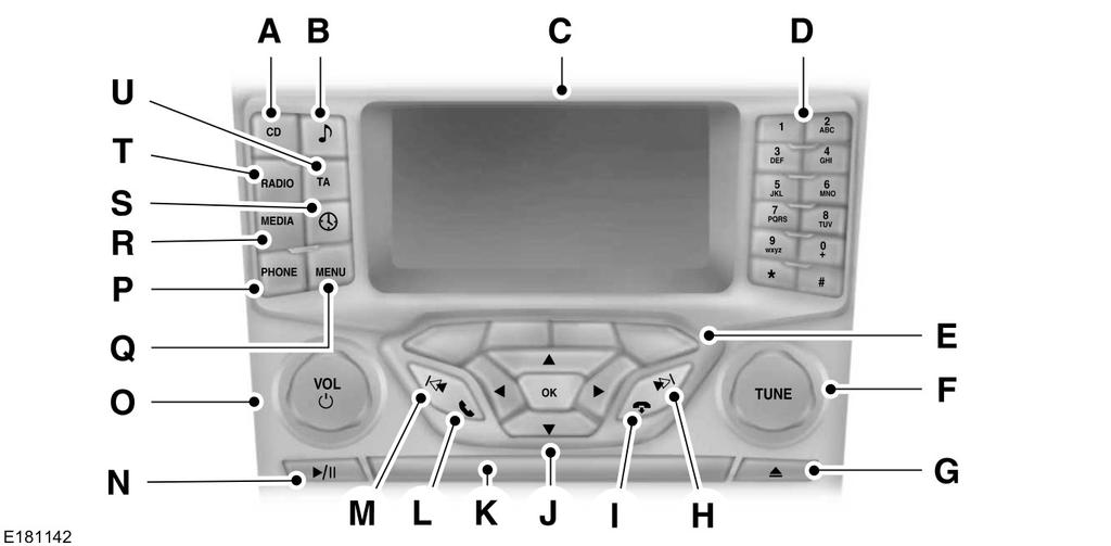 Lydsystem A B C D E F G H CD: Trykk på denne knappen for å lytte til en CD-plate.