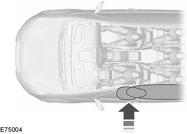 Kollisjonsputer Merk: Nøkkelbryteren er plassert på enden av instrumentpanelet på passasjersiden med varsellampen for deaktivert kollisjonspute i midtkonsollen.