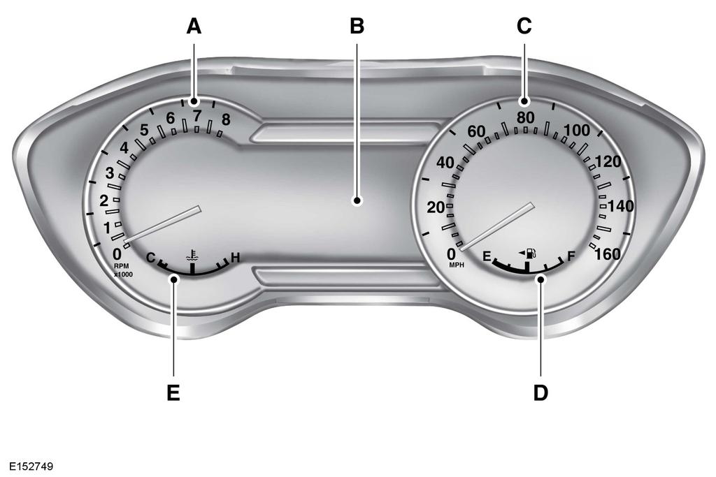 Instrumentgruppe Type 3 A B C D E Turteller Informasjonsskjerm Speedometer Fuel Gauge Temperaturmåler for motorens kjølevæske Informasjonsskjerm Kilometerteller Den er plassert nederst på