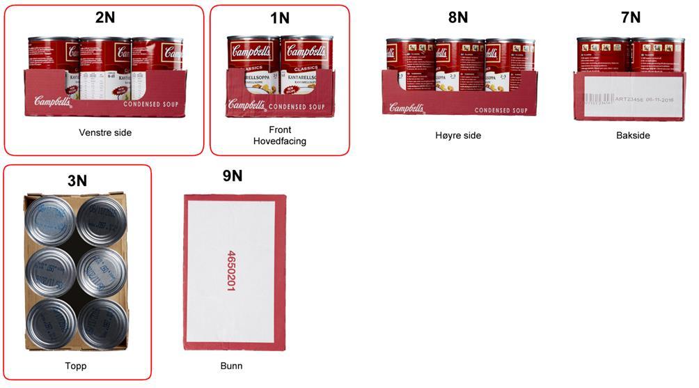bildevinkler for å dekke minimumskravet til bildesettet: 1N Forside/front 2N Venstre side 3N Topp