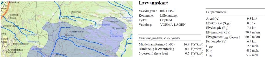 Nå-tilstand Nedbørfelt Nedbørfeltet til Bæla er lokalisert i Lillehammer kommune. I denne rapporten benyttes E6 som nedstrøms grense for analysene.
