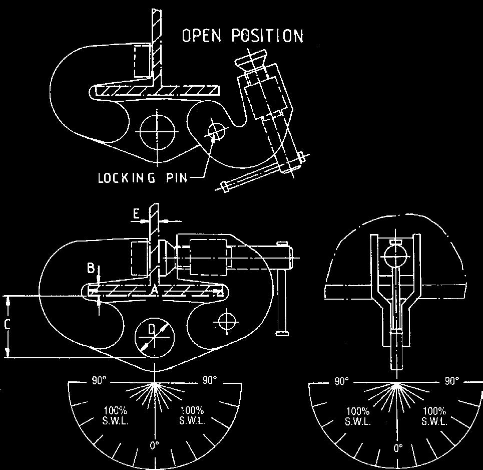 mm mm kg USC3A 3048 125-204 25,4 108 70 32 13,5 USC4 4064 125-305 25,4 146 70 32