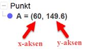 trykk høyre piltast for å gå til start. Skriv 20 og deretter høyre piltast, og til slutt 100 og så enter. 3. Legg inn x og y-akse: Studer oppgaven grundig.