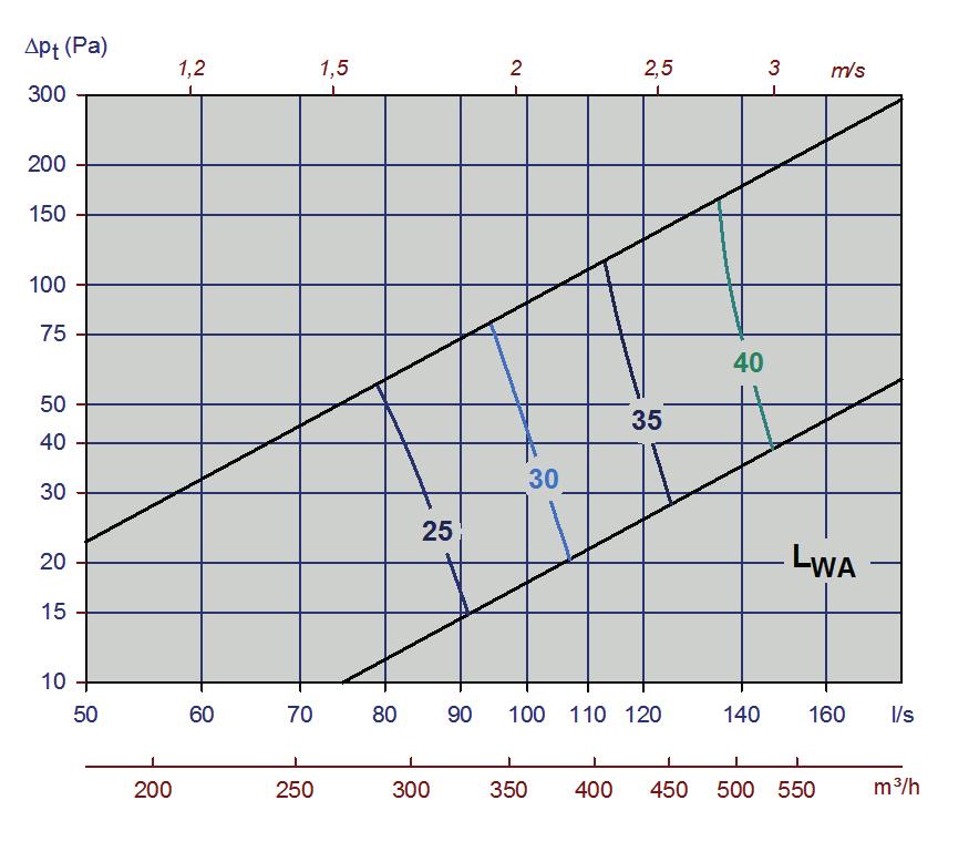 m/luna 250-315 Diagram 14,