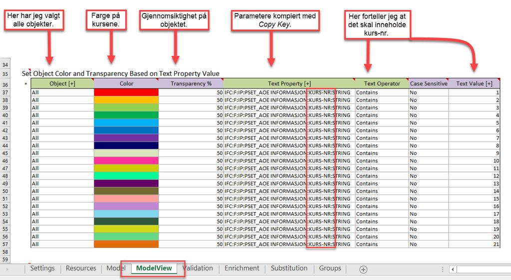 SimpleBIM Template Visualisering av kurser For å kunne visualisere kursene enda bedre så har jeg tenkt til å tilpasse en template fra simplebim slik at den farger kursene i modellen.